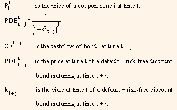 1222_portfolio construction factor model4.png